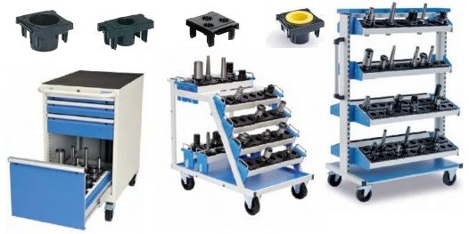 CNC Lagertechnik